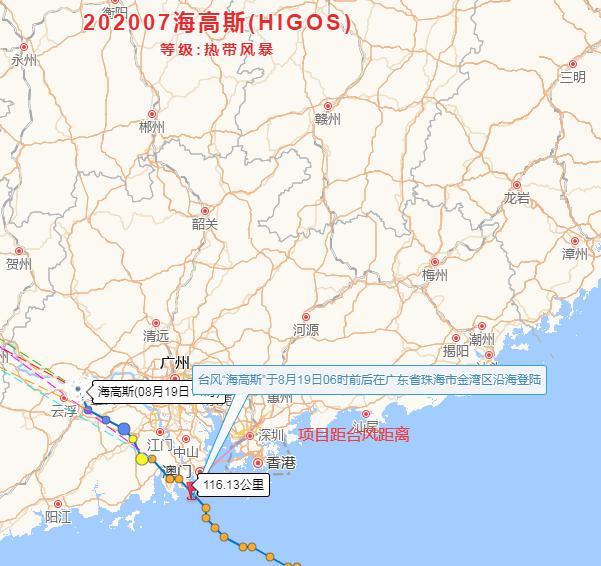 最强风暴来袭，狂风中飞尚科技144小时的守候
