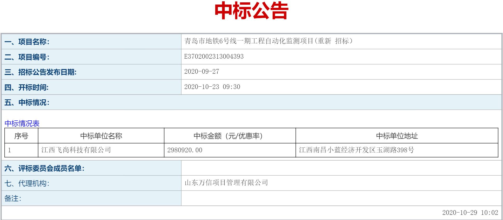 中标喜讯——飞尚科技成功中标青岛市地铁6号线一期工程自动化监测项目